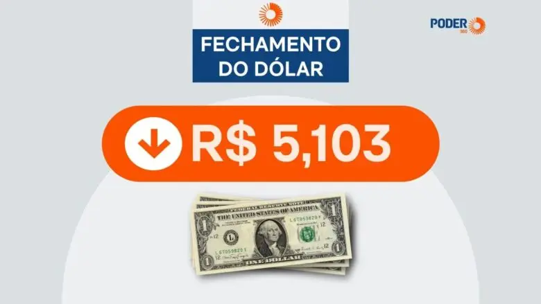 Dólar cai 0,18% e fecha em R$ 5,103; Ibovespa sobe