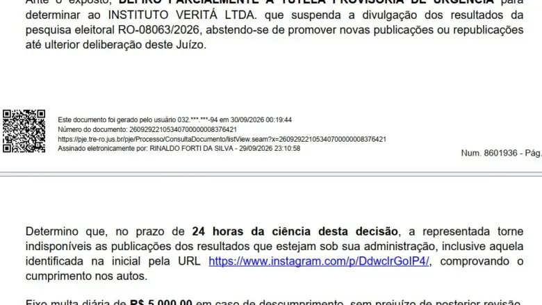 Justiça mais uma vez proíbe Veritá de divulgar pesquisa com Marcos Rogério à frente