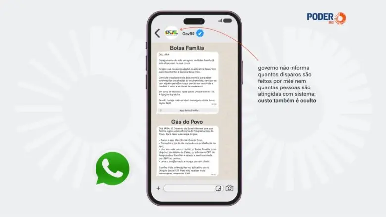 Flávio vai ao TSE contra disparos em massa de WhatsApp pelo governo Lula
