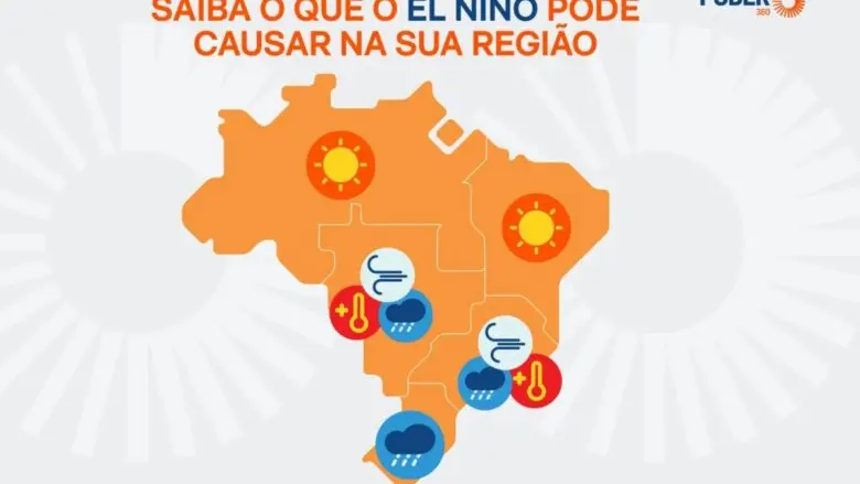 Infra em 1 Minuto: El Niño pode impactar conta de luz
