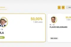 Lula e Flávio tiveram o mesmo número de votos em cidade do PR