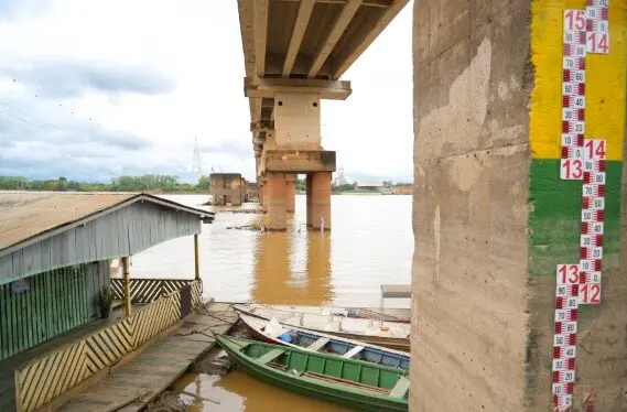 Rio Madeira sobe 69 centímetros, mas segue abaixo da média e acende alerta em Porto Velho